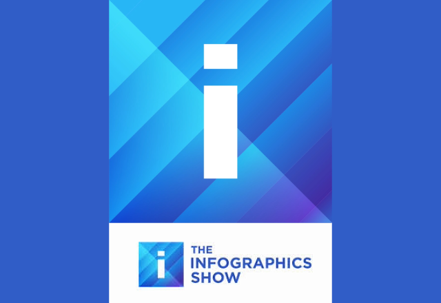Infographics Show